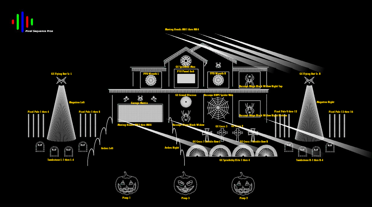 Product Image for Evil Lives Here Intro