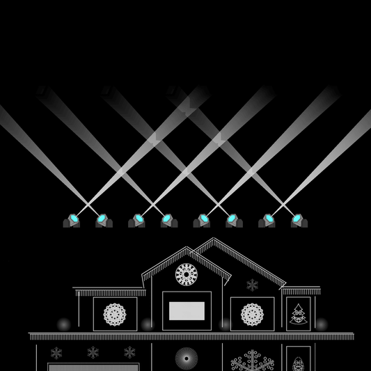 Product Image for Moving Heads Sequence - Welcome To The Show
